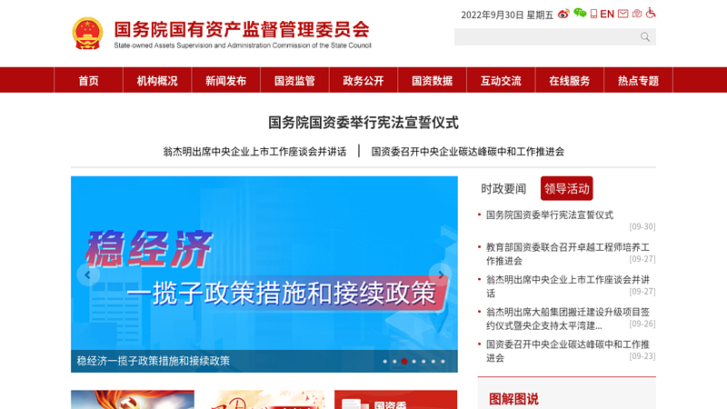 State owned Assets Supervision and Administration Commission of the State Council